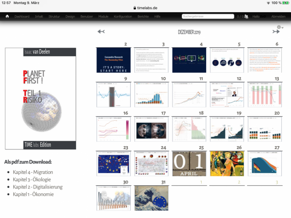 ... told you so ... Charts und Planet First auf timelabs.de